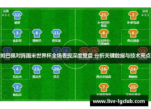 姆巴佩对阵国米世界杯全场表现深度复盘 分析关键数据与技术亮点