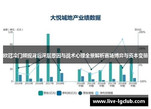欧冠冷门频现背后深层原因与战术心理全景解析赛场博弈与资本变量