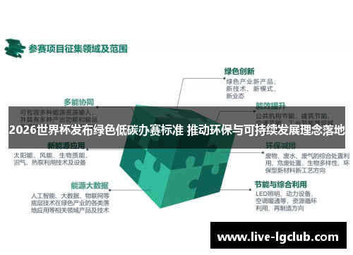 2026世界杯发布绿色低碳办赛标准 推动环保与可持续发展理念落地 2026世界杯发布绿色低碳办赛标准 推动环保与可持续发展理念落地
