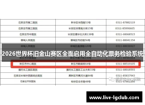 2026世界杯旧金山赛区全面启用全自动化票务检验系统