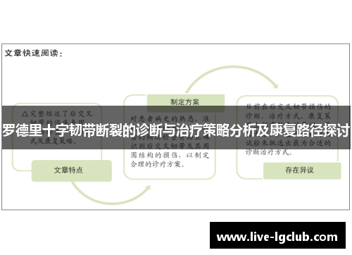 罗德里十字韧带断裂的诊断与治疗策略分析及康复路径探讨