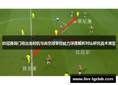 欧冠赛场门将出击时机与高空球掌控能力深度解析对比研究战术演变
